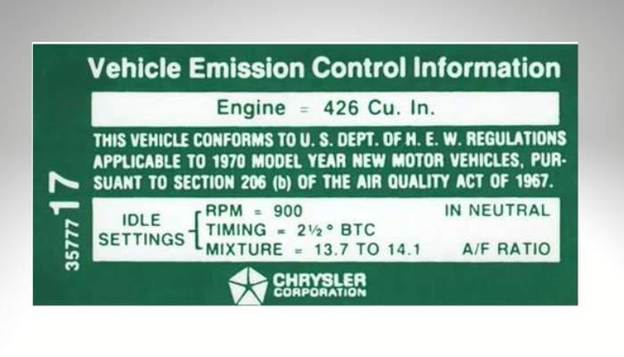 The Little Sticker That Changed the&nbsp;Automobile